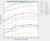 50836_1613746518_trends OL err VD Mod Ampl.PNG
